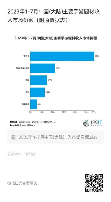 2024年澳门王中王百分之百资料：深度策略应用数据解读_TER6.80.94见证版