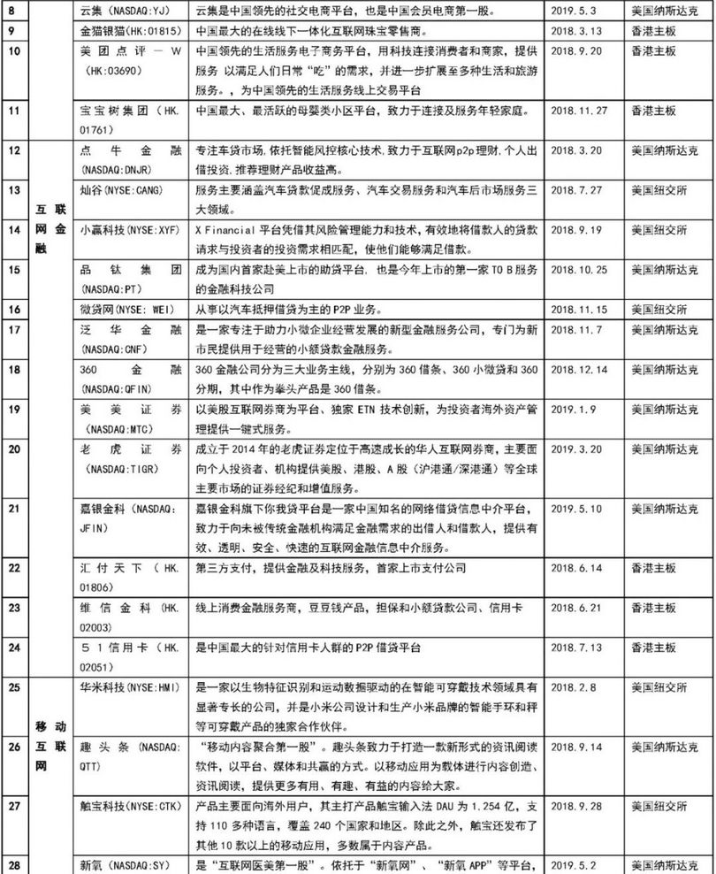 第4749页