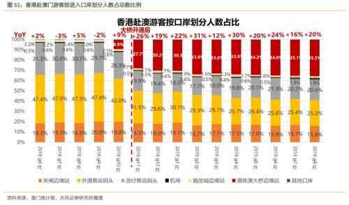 2024年澳门幸运天天开，实地数据分析与评估_NFX4.19.22便携版
