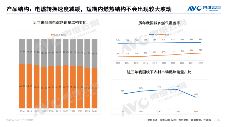 尿素市场价格最新价格,尿素市场价格最新价格，一场与自然美景的旅行邂逅