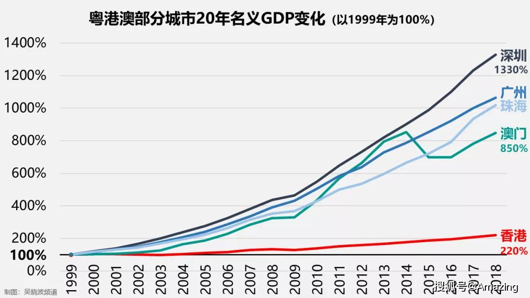 澳门一码必中100‰：实地数据分析与考察_XNI5.58.82