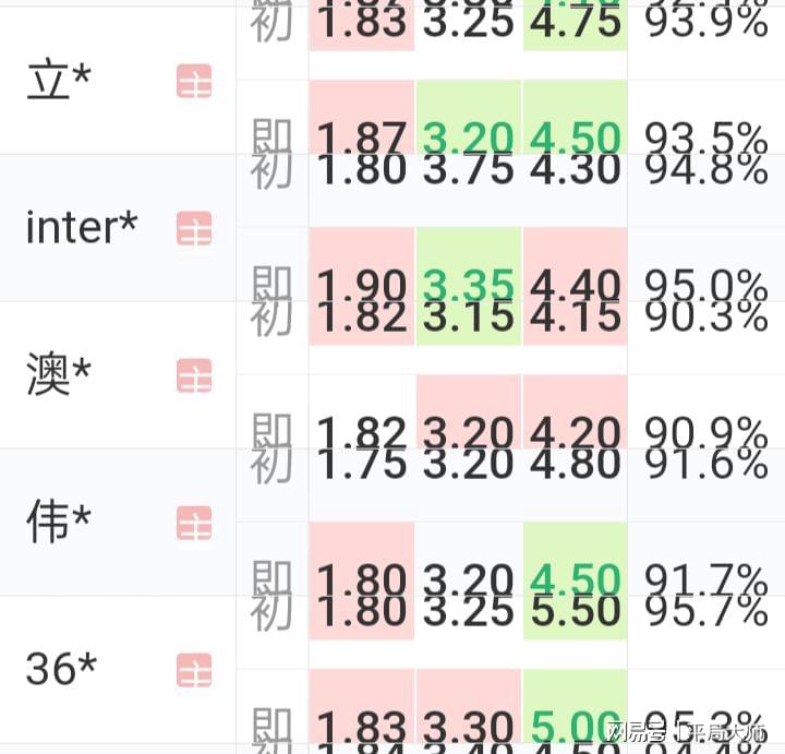 第4745页