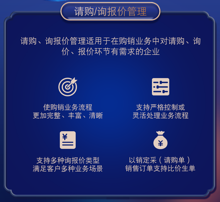 管家婆一码中奖数据整合策略揭秘_FMU7.53.31权限版
