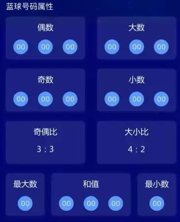 澳门今晚彩票号码预测与未来趋势分析_JOL4.73.63极速版