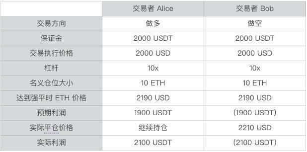 生肖精准预测：三期内必中详解_HUB3.61.53专用版