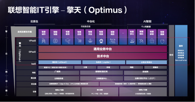 2024新奥资料免费精准解读，创新思维计划解答_GGD3.51.53动漫版