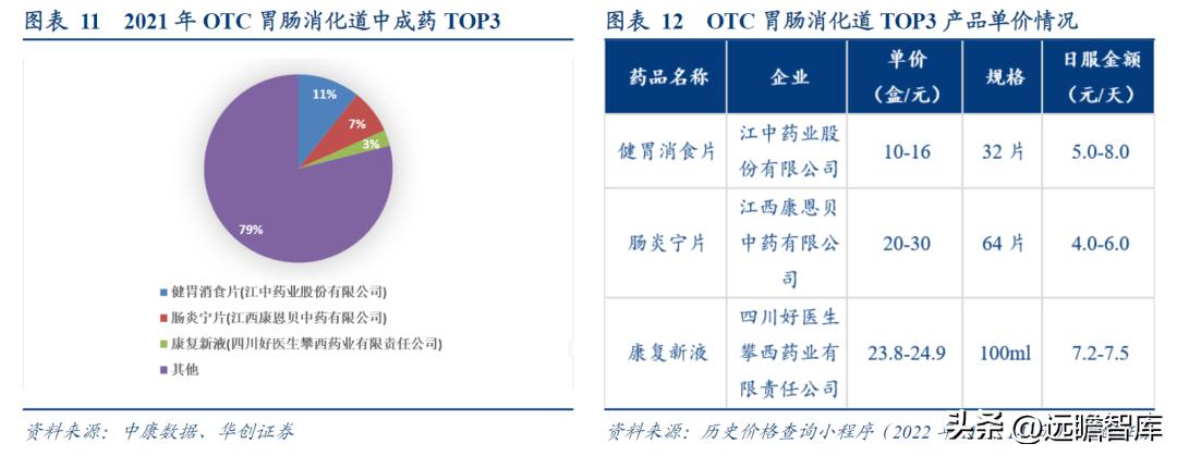 江中药业引领健康产业新动态，最新消息揭秘发展动态