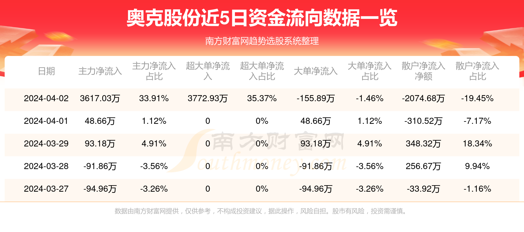 深度解析与观点阐述 第6页