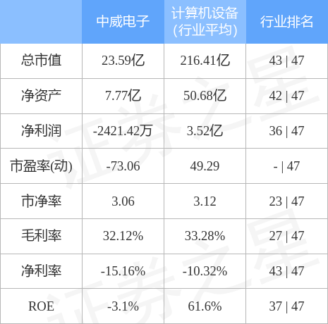 第4740页