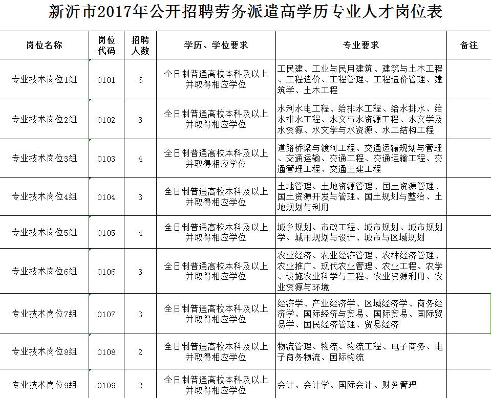 新沂最新司机招聘,新沂最新司机招聘启事🚗