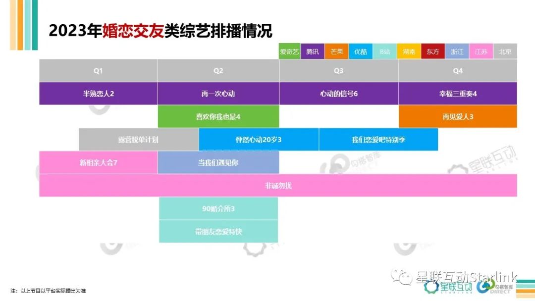 2023最新盒子直播，新兴娱乐方式的观点解析