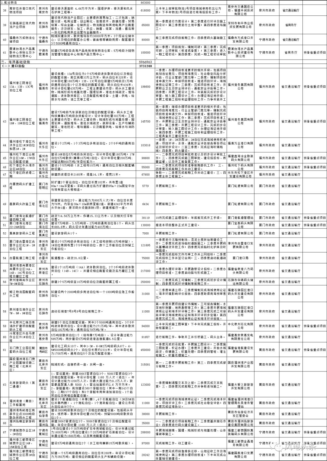 广东二八站资料澳门最新消息,平衡执行计划实施_NXK89.522社交版
