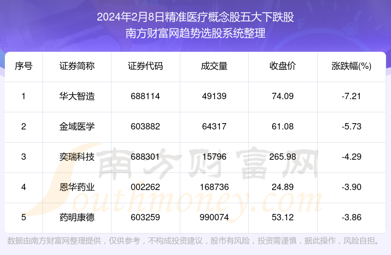 2024年澳门今晚开什么码,精准解答方案详解_JUW89.838同步版