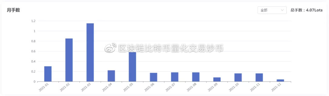 一肖一码100%中,数据指导策略规划_SFQ98.591智能版