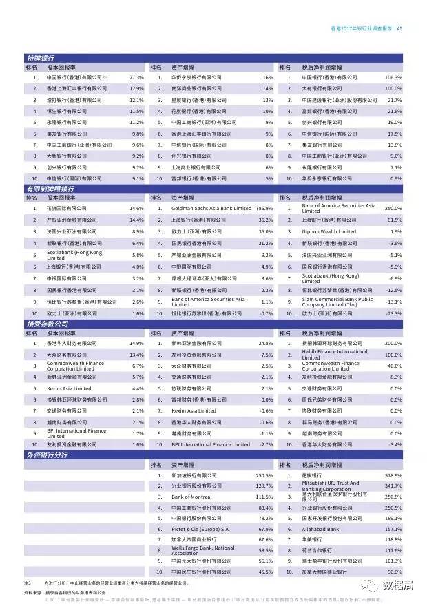 香港二四六308开奖结果,专业调查具体解析_EOJ98.710L版