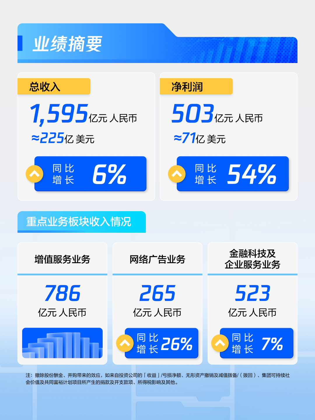 2024全年经典资料大全,全面数据分析_GLP98.630品味版