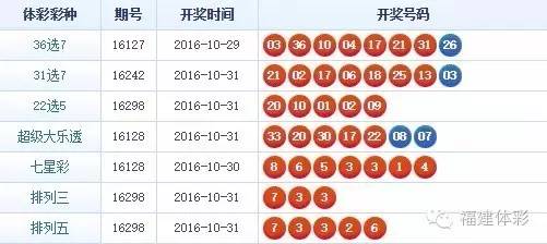 最新22选5开奖步骤指南，初学者与进阶用户的必备指南