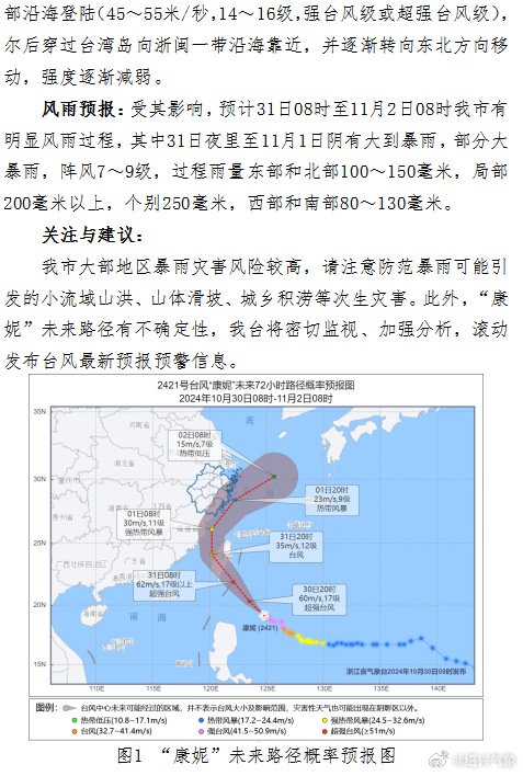 舟山台风最新消息