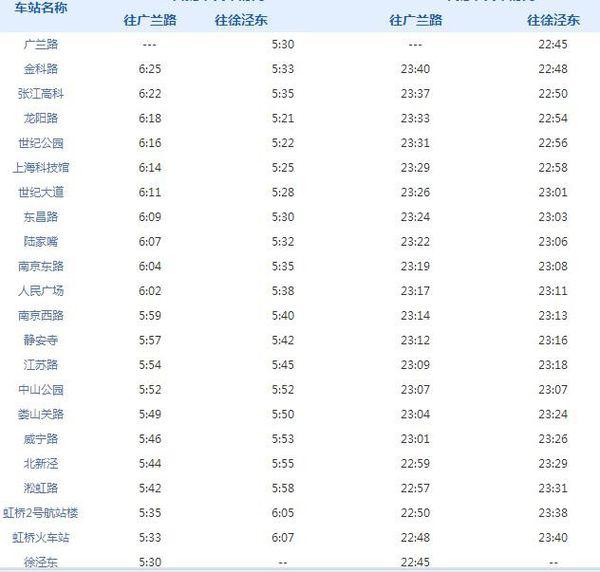 上海地铁2号线最新时刻表，自然美景探索之旅邀请