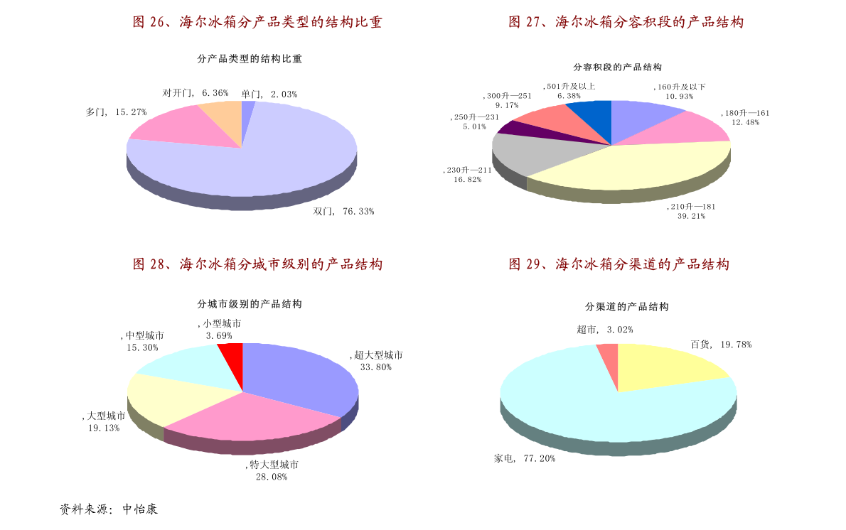 今日废铁价格，时代的见证与市场的波动