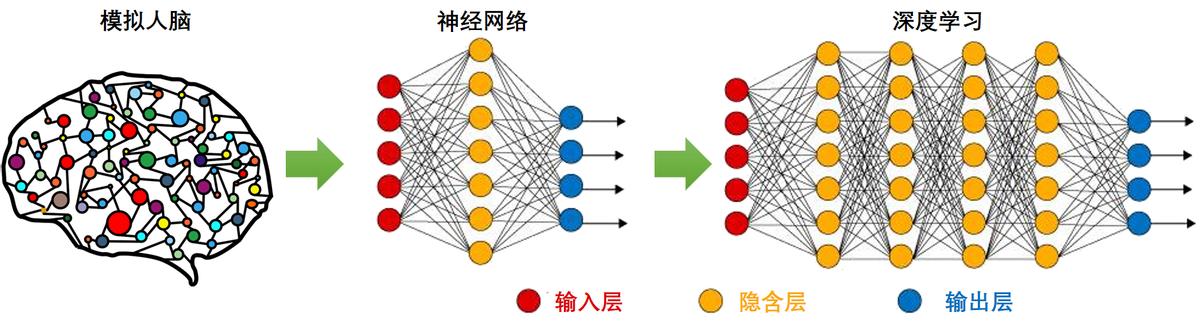 人工智能最新动态，温馨有趣的日常故事揭秘