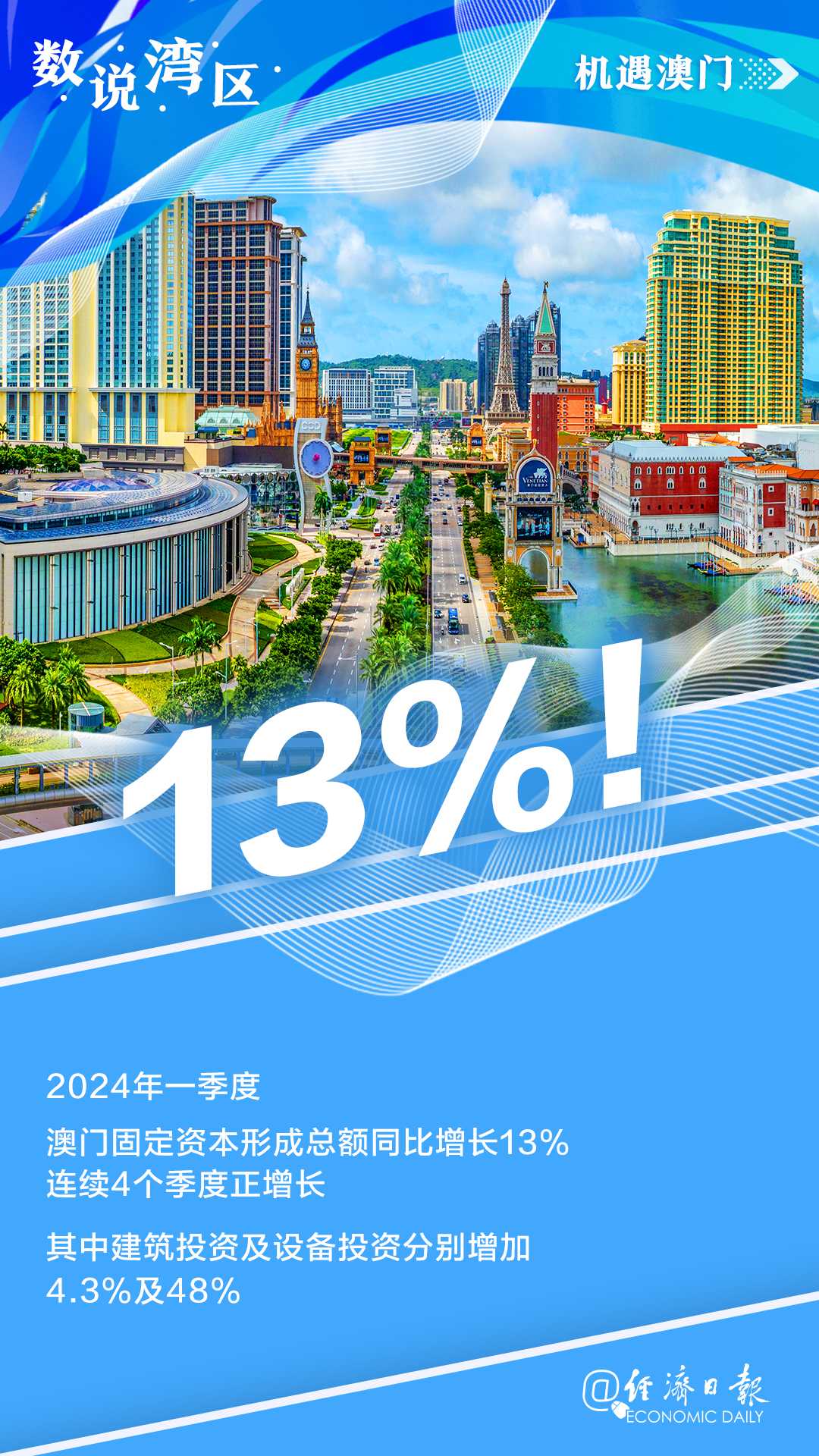澳门正版滚抖免费大全新闻概览