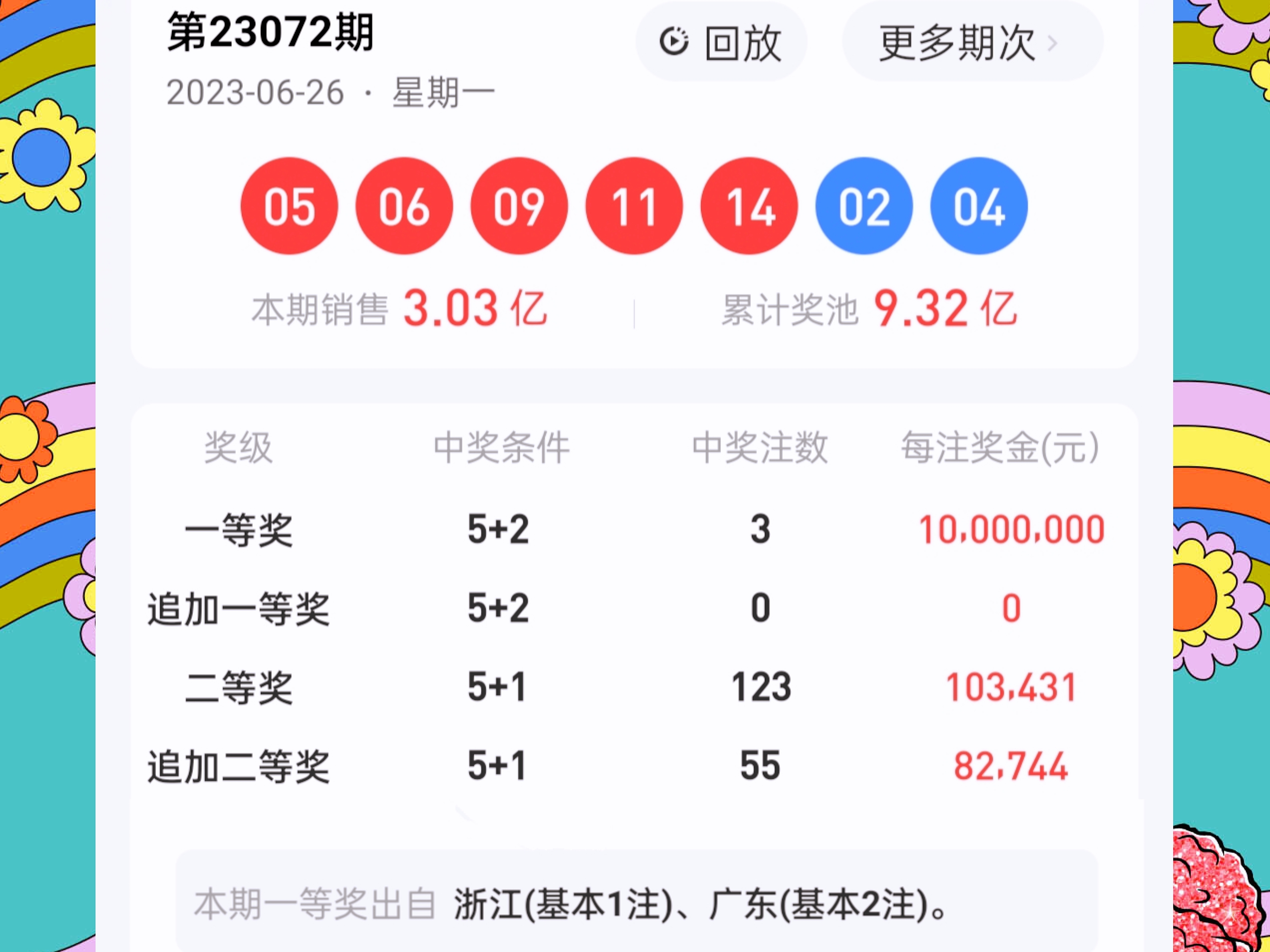 第2761页