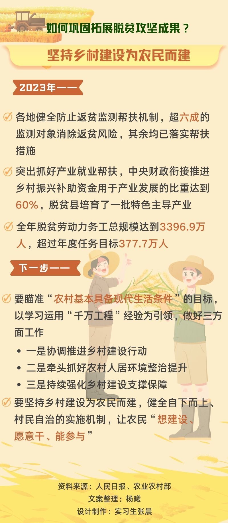 第2760页