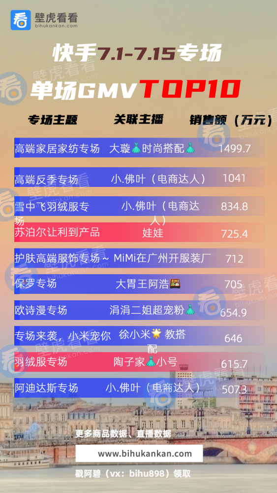新澳门直播开奖新趋势