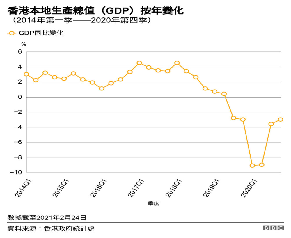 第2741页