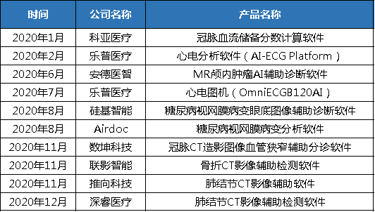 理解373636.com域名解析查询的重要性
