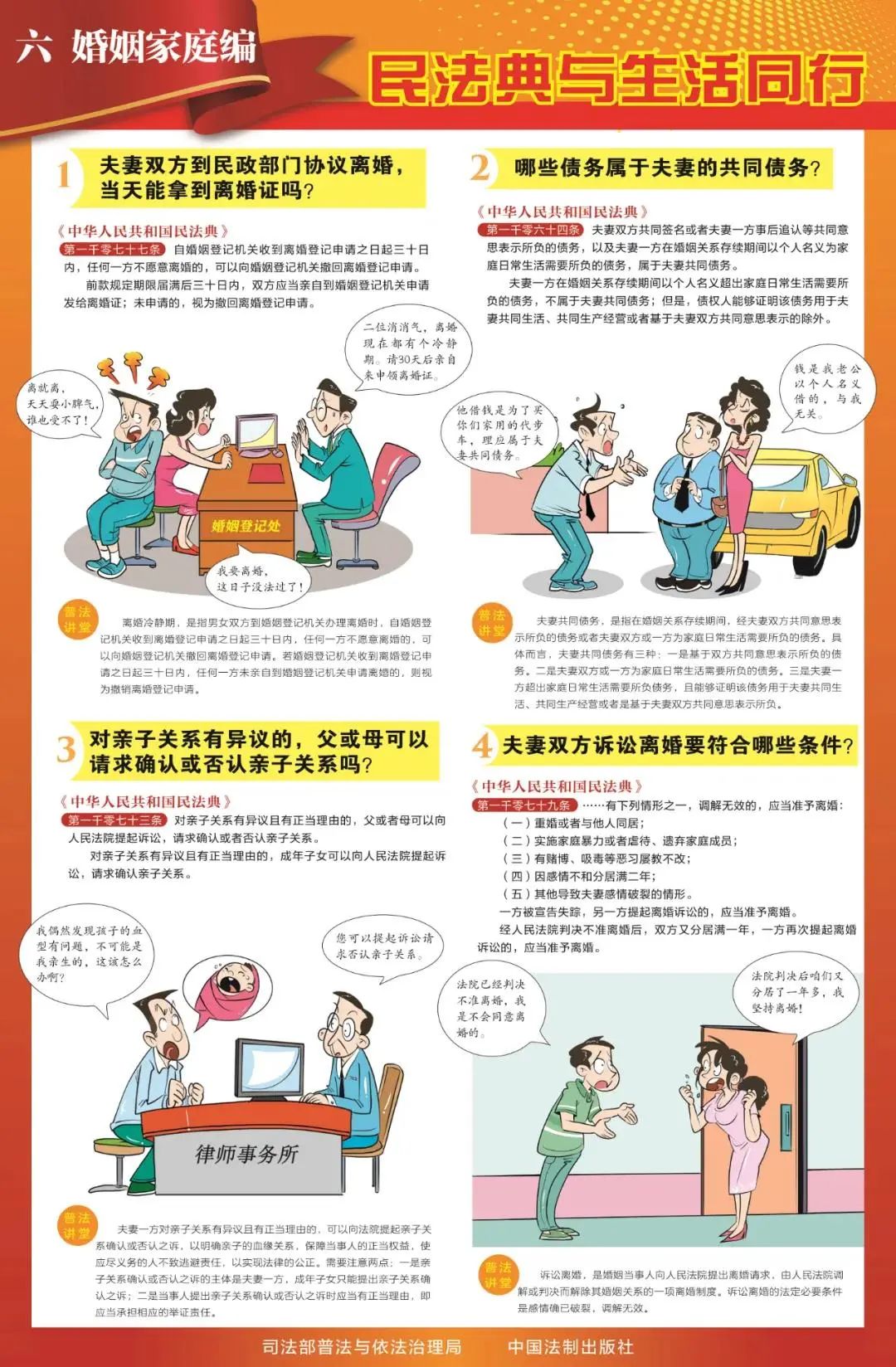 学习之旅探索
