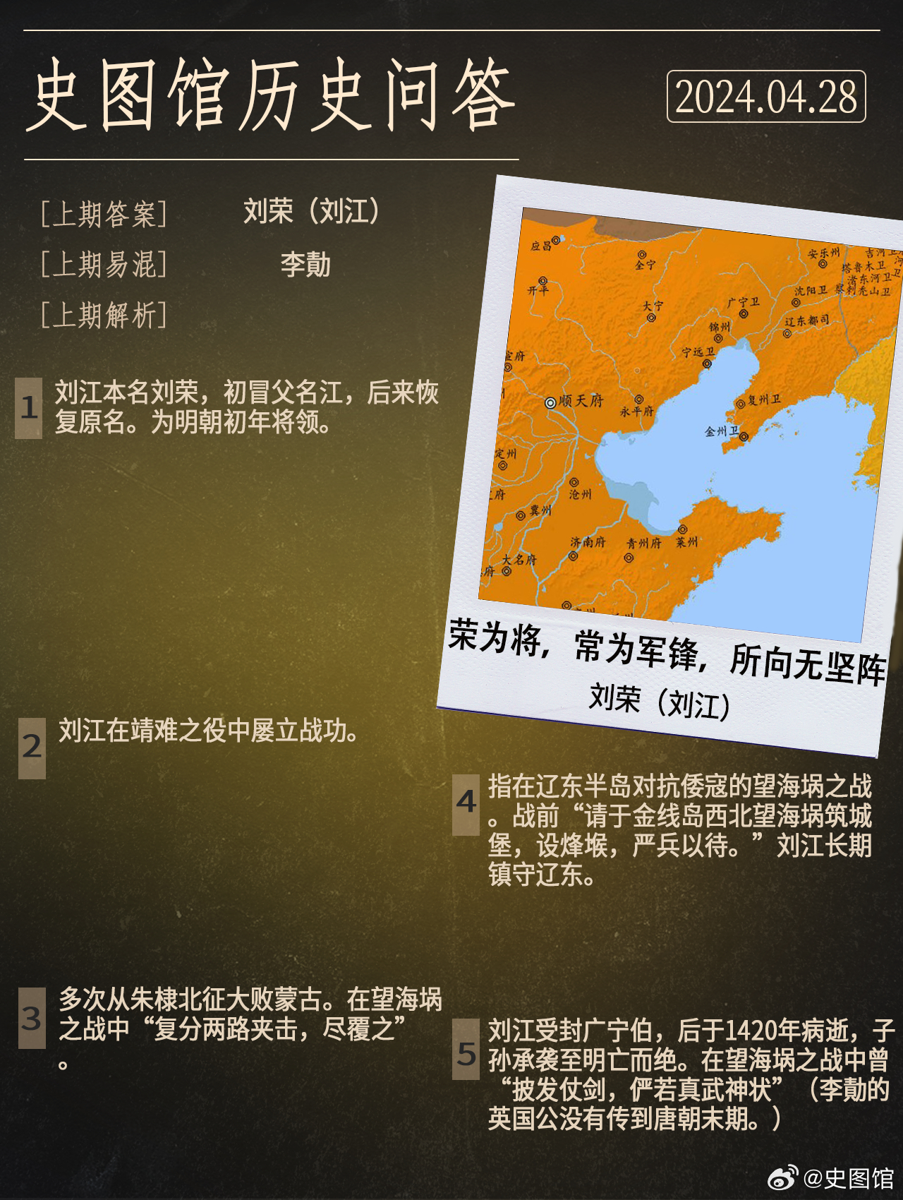 史图馆最新动态概览🌟