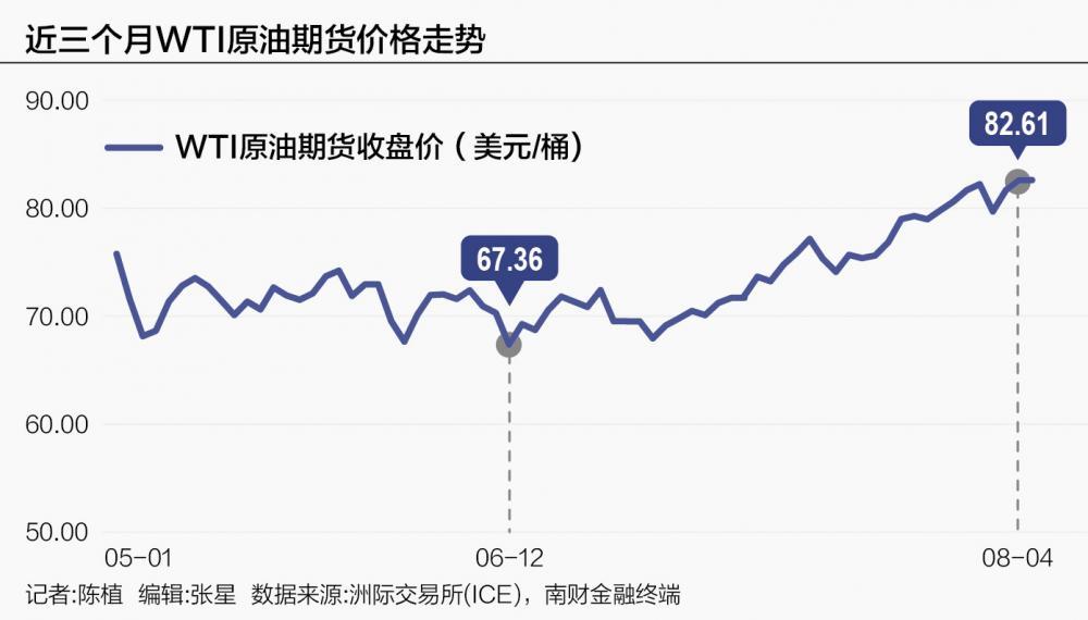 温馨日常故事 第2页
