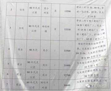 杜浔搬迁最新动态更新，最新消息汇总