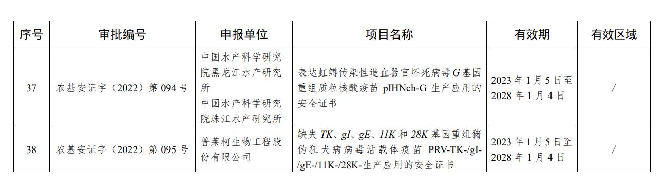 普莱柯生物最新招聘及求职步骤指南