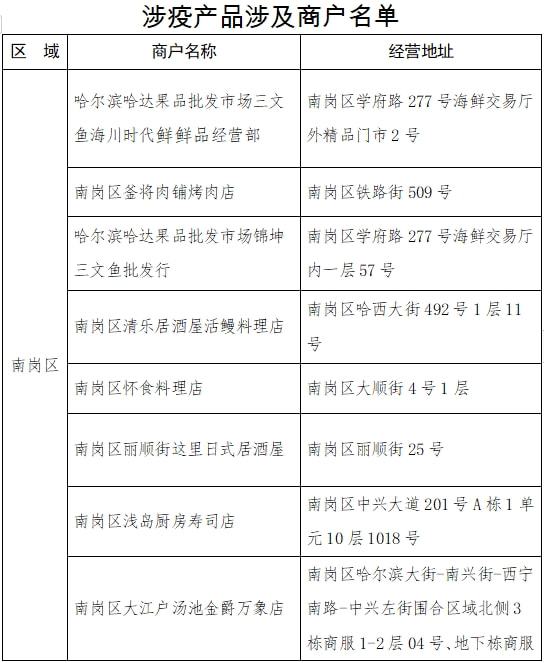 新疆疫情