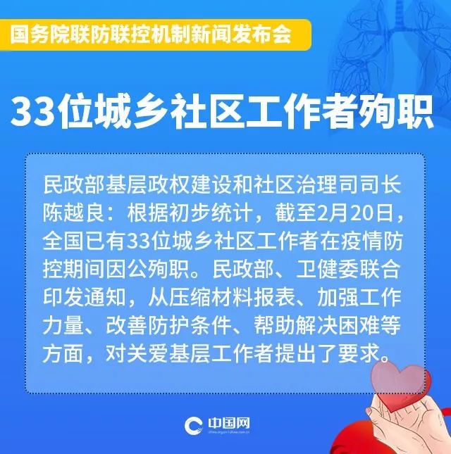 科技助力健康守护