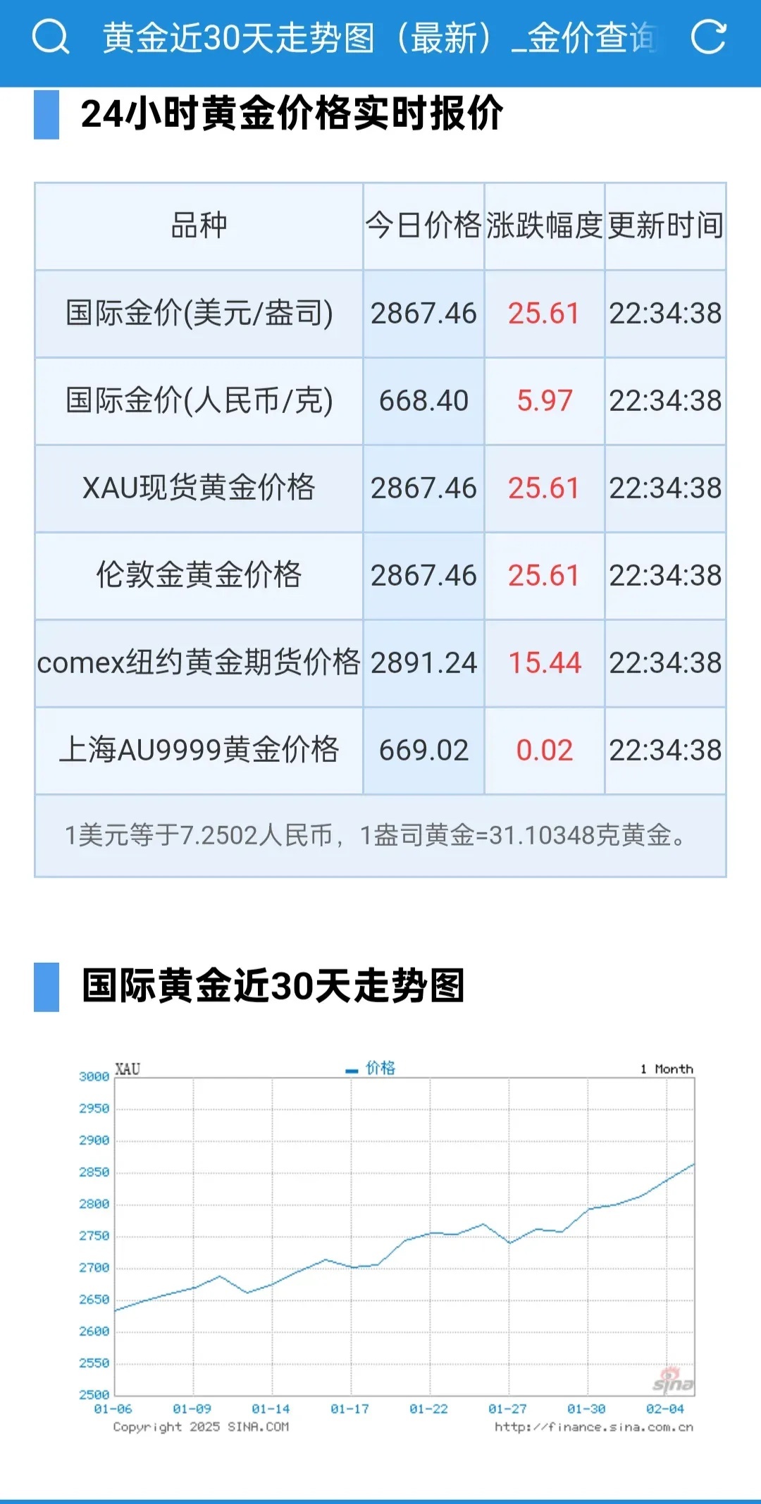黄金价格全面指南，最新黄金价格解析与趋势预测