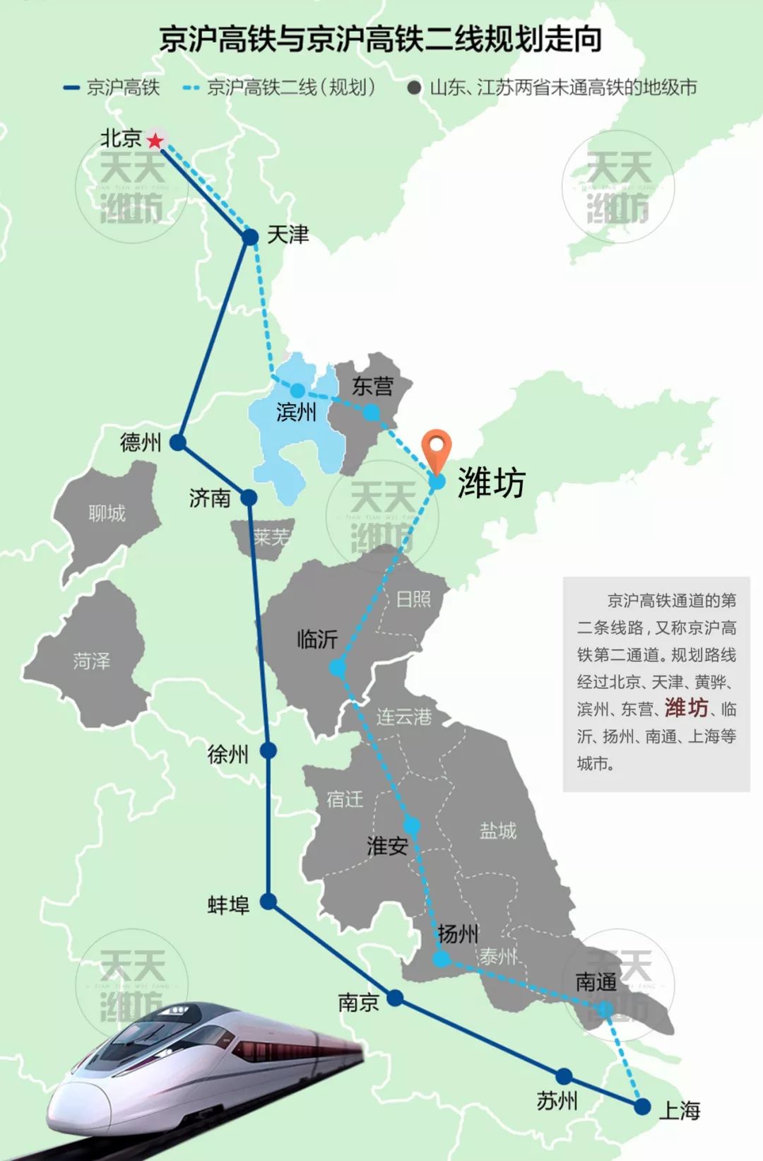 进展