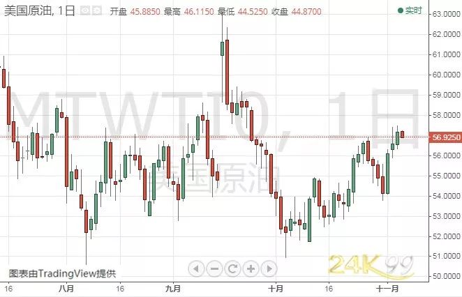 今日白银最新价,今日白银最新价，市场走势分析与投资前景展望