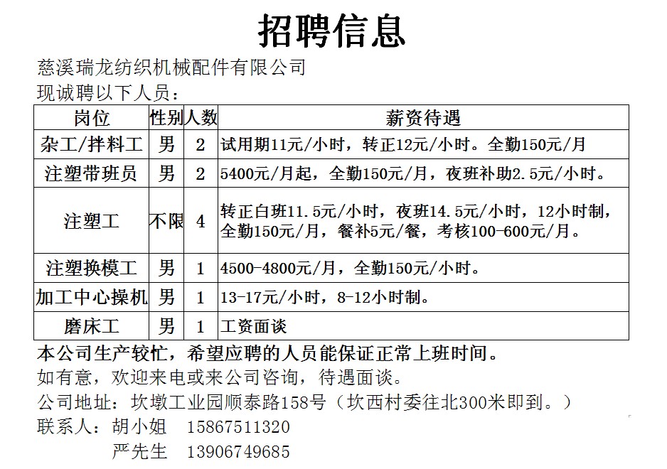 河北最新招聘信息揭秘，小巷深处的独特工作机遇