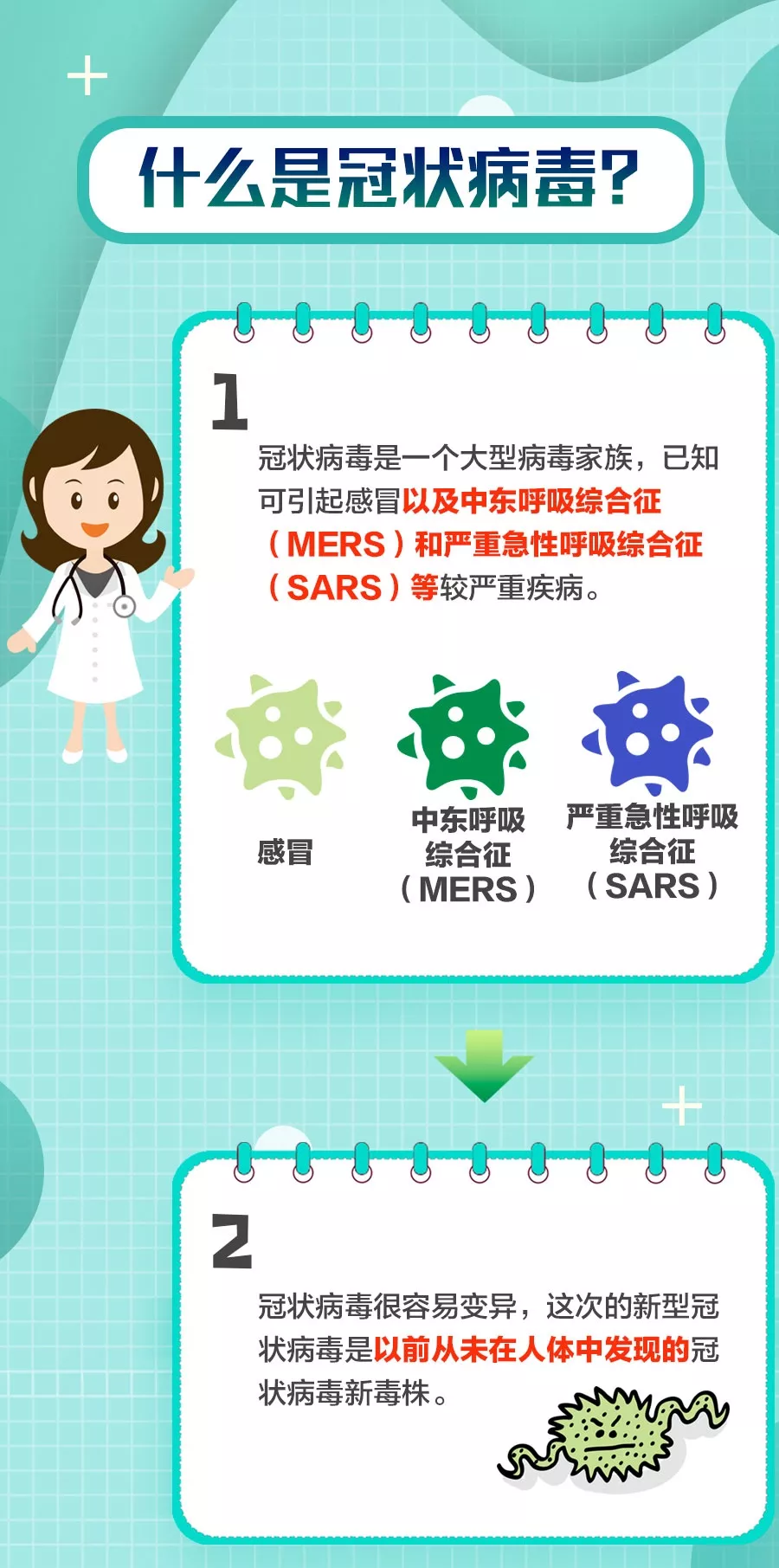 最新病毒状况深度解析与剖析🔍