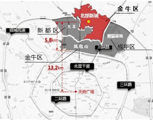 成都北部新城蓬勃发展，最新动态与未来蓝图揭秘