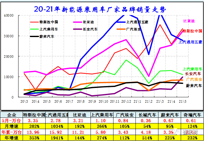 中房瑞致国际最新报价及市场分析与解读