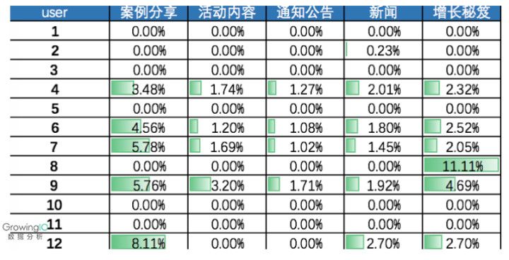 第8229页