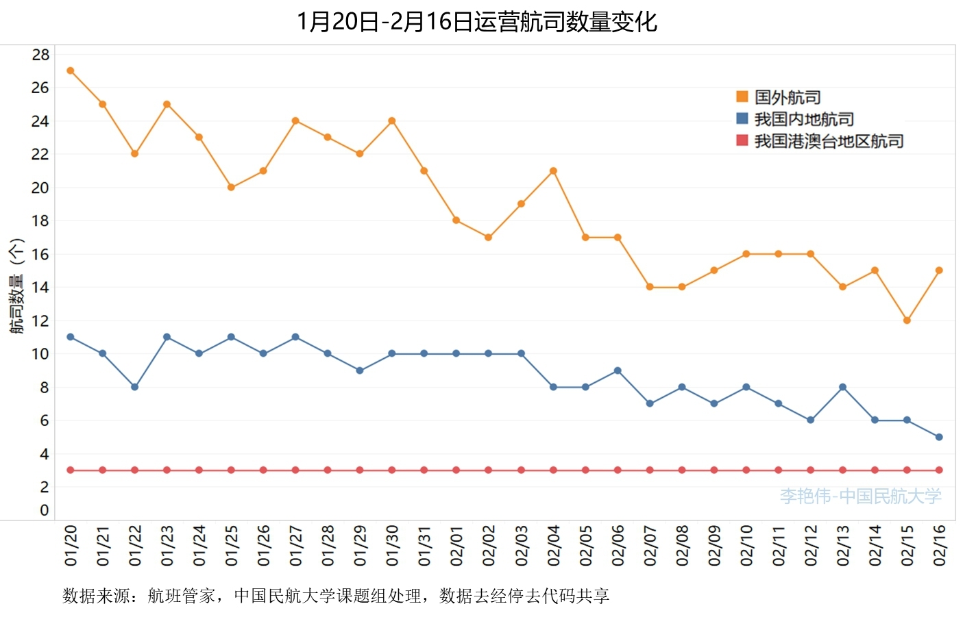 据引导计划执行：新澳门开奖历史记录走势图表：_3K59.21.31
