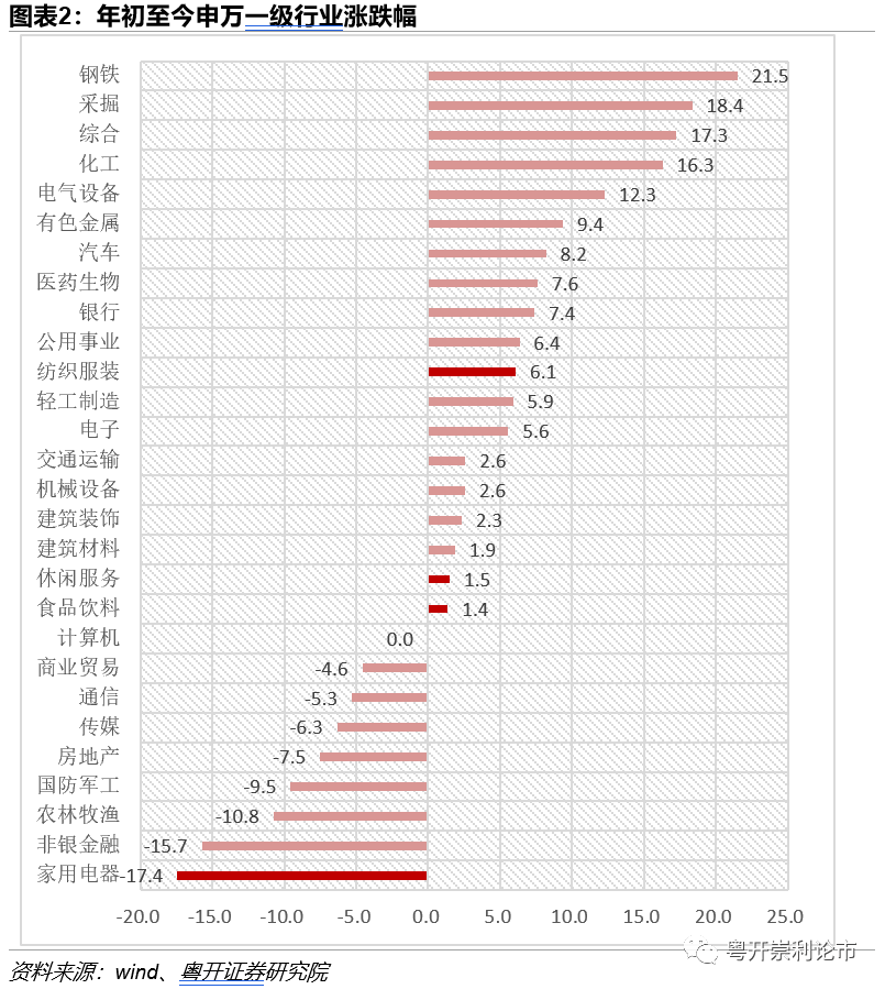 效计划设计：2024新澳门原料免费大全：_冒险款6.85.27
