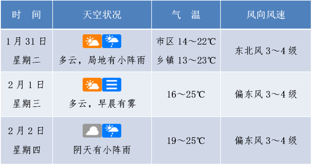 未来解答解析说明：2024澳门今天晚上开什么生肖_钱包版37.90.18