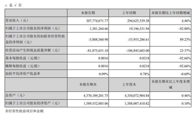 最新核心解答定义：2024新澳资料大全免费_BT47.70.75